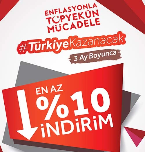 Aksa Power Generation’s Full Support for the Fight Against Inflation!