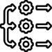 Parallel (Synchronous) applications