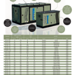 Greentech
